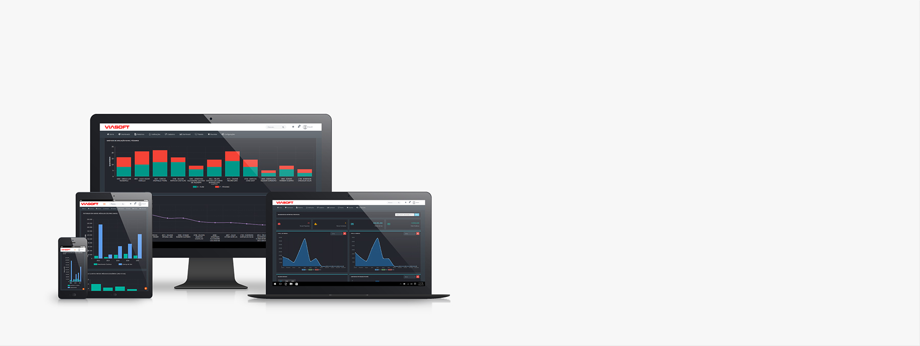 Você paga por um software e não utiliza nem metade de suas funcionalidades?